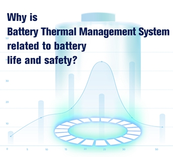 battery thermal management system,